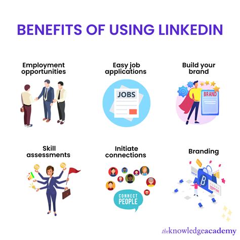 想找工作|LinkedIn 求职技巧：如何善用 LinkedIn 来找到理想的工。